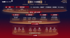 通过辅帮下层问诊优化医疗资本配 