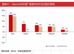 <b>0)this.width=500align=centerhspace=10vspace=10rel=nofollow/中</b> 