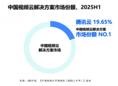 腾讯云TRTC及时对话方案已正在AI语音帮手交互平 
