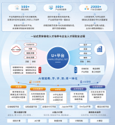类焦点人才群体打制精准化培育方案：做为教育 